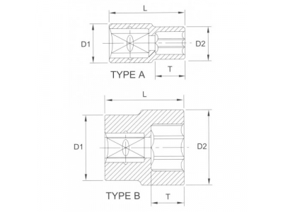 Головка торцевая 6гр. 1/2" 23мм от LICOTA Головка торцевая 6гр. 1/2" 23мм